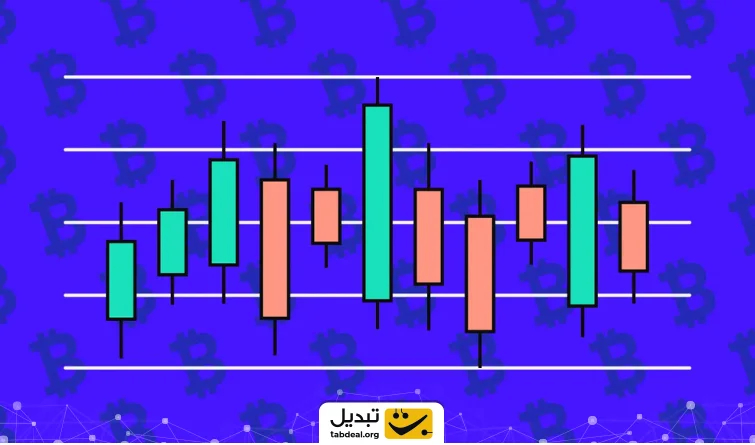 BTC-CANDEL