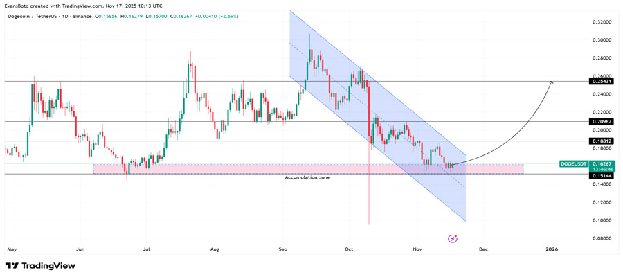 bitcoin-crashes-below-90k-extreme-fear-grips-trader