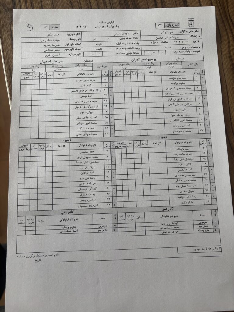 فهرست پرسپولیس سپاهان