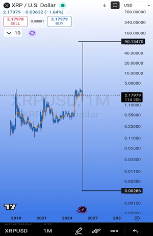 xrp-flash-wicked-to-90-on-krake