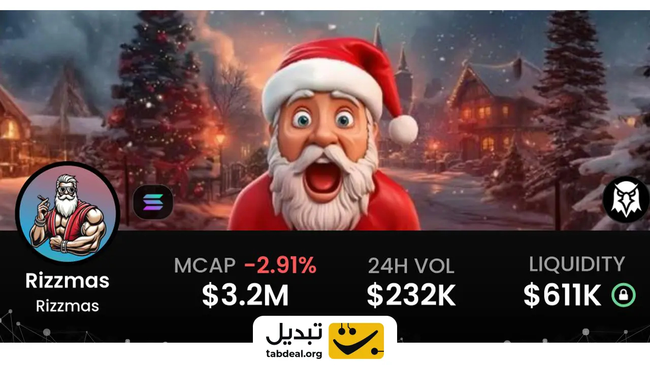 rizzmas