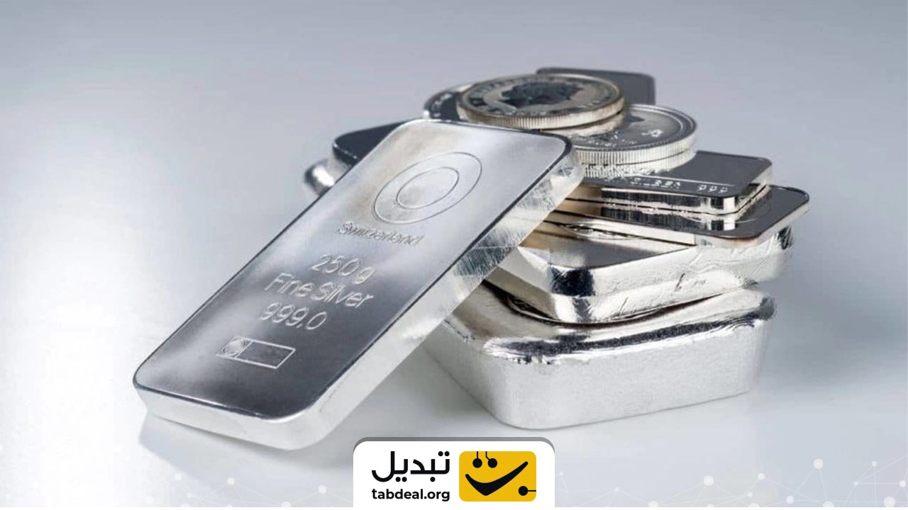 SILVER-PRICE-2026