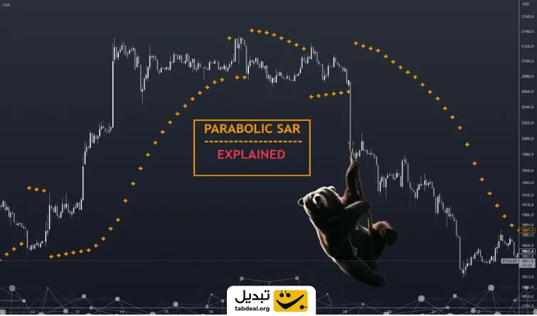 پارابولیک سار (Parabolic SAR) 
