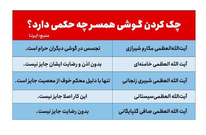 گوشی همسر