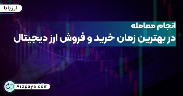 خرید و فروش ارز دیجیتال