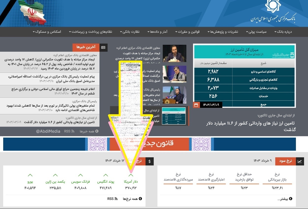 نرخ دلار
