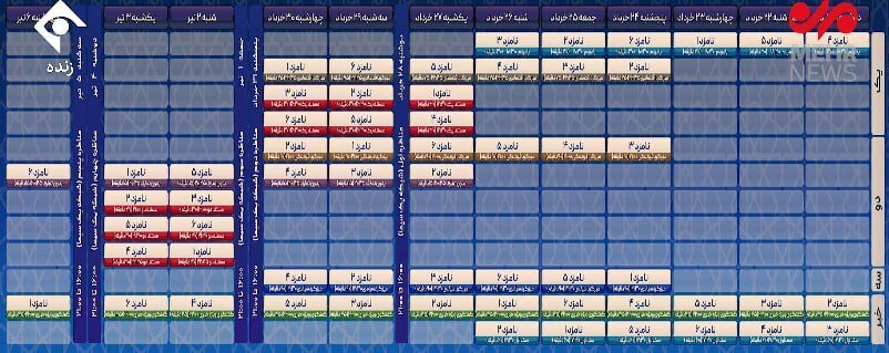 جدول قرعه‌کشی