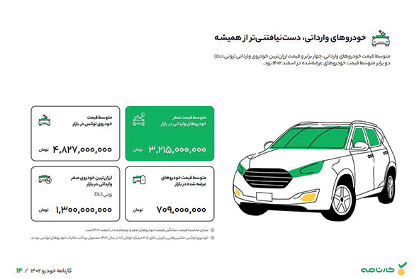 اگه بد بودند
