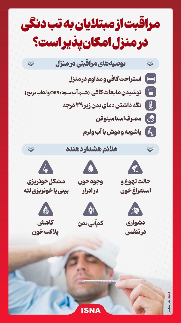 مبتلایان به تب دنگی حتما باید بستری شوند یا درمان‌شام در منزل هم امکان‌پذیر است؟