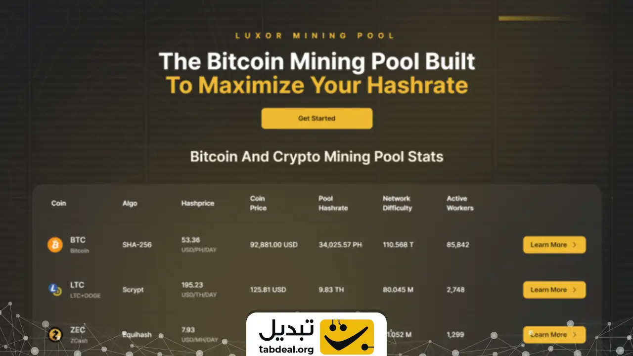 برترین استخر‌های استخراج بیت‌ کوین در ۲۰۲۵