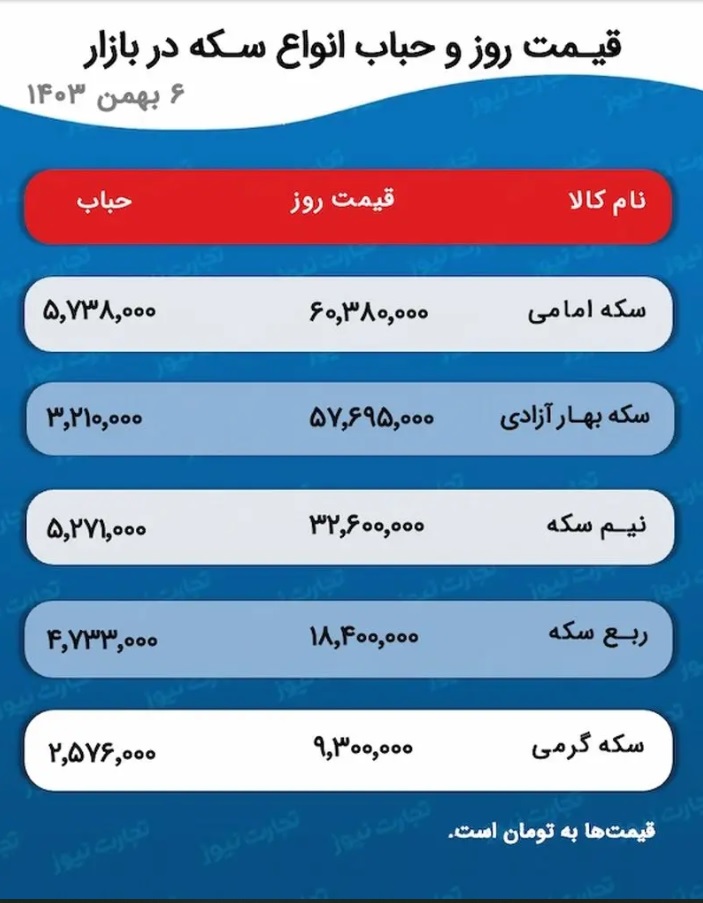 ببب