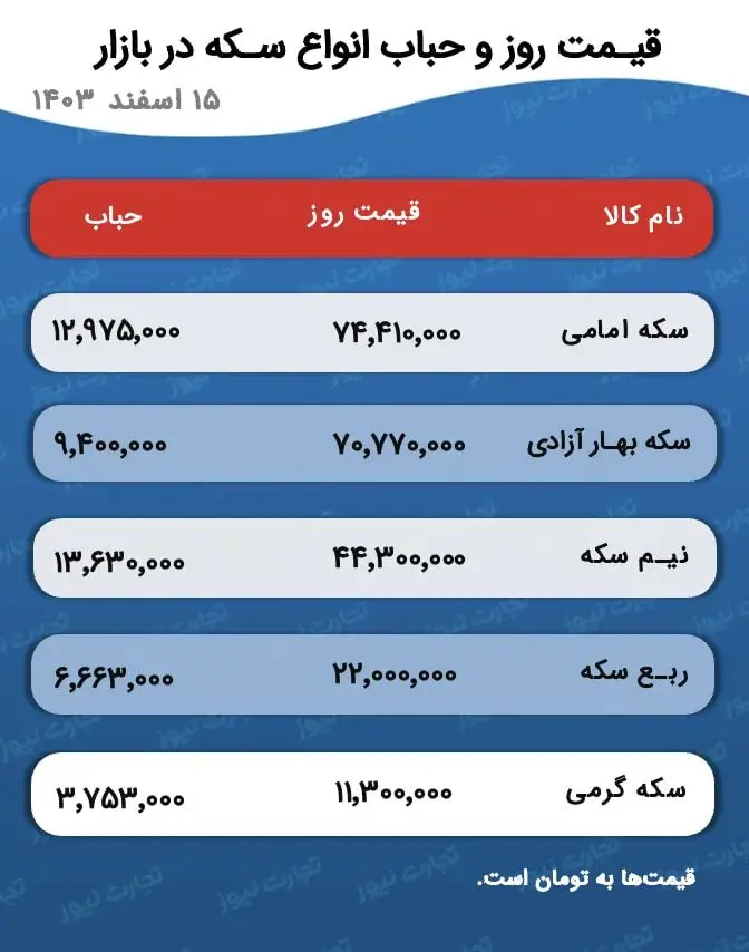 https://static3.7sobh.com/servev2/OGQ2YmMMOZCp/E545mG85u9kfIrp6MKjBp82niQaTENvzIHbQinrB0ZQVtB74mKX_-WrIEbJkF3YD707zB7TPYZzZr-vllnYg6Q,,/file.jpg