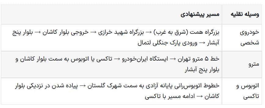 پارک جنگلی لتمال تهران؛ مقصدی بکر برای فرار از شلوغی شهر