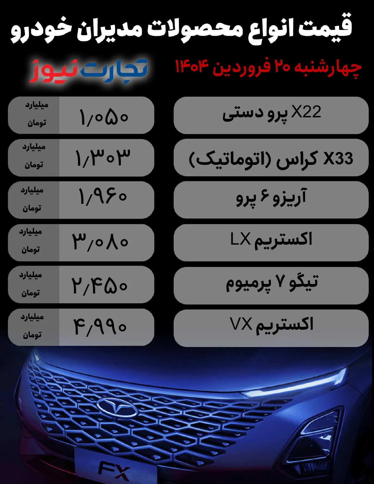 قیمت محصولات مدیران خودرو
