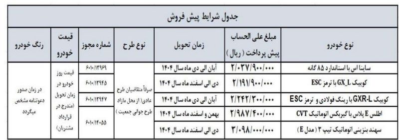 سایپا