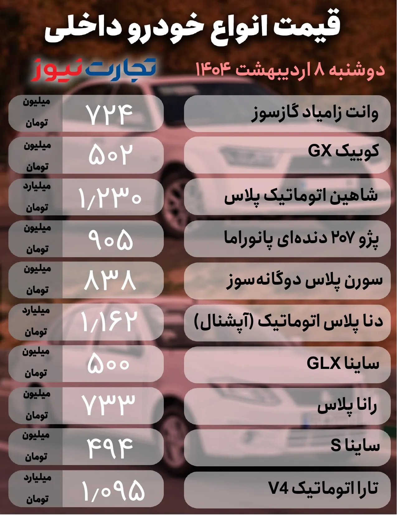 قیمت خودرو