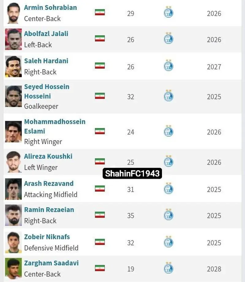 امیرهوشنگ سعادتی
