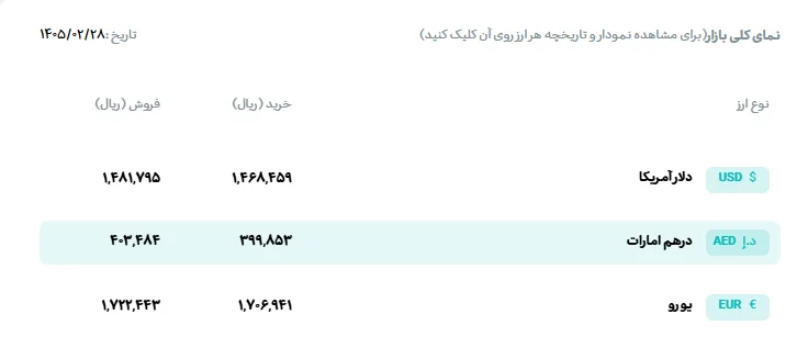 Capture1