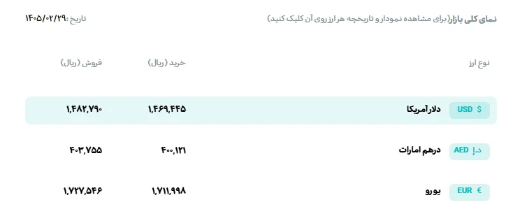 Capture2