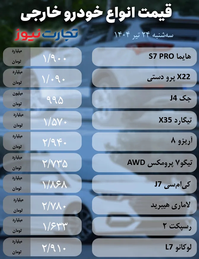 Screenshot 2025 07 14 233513 ak2716
