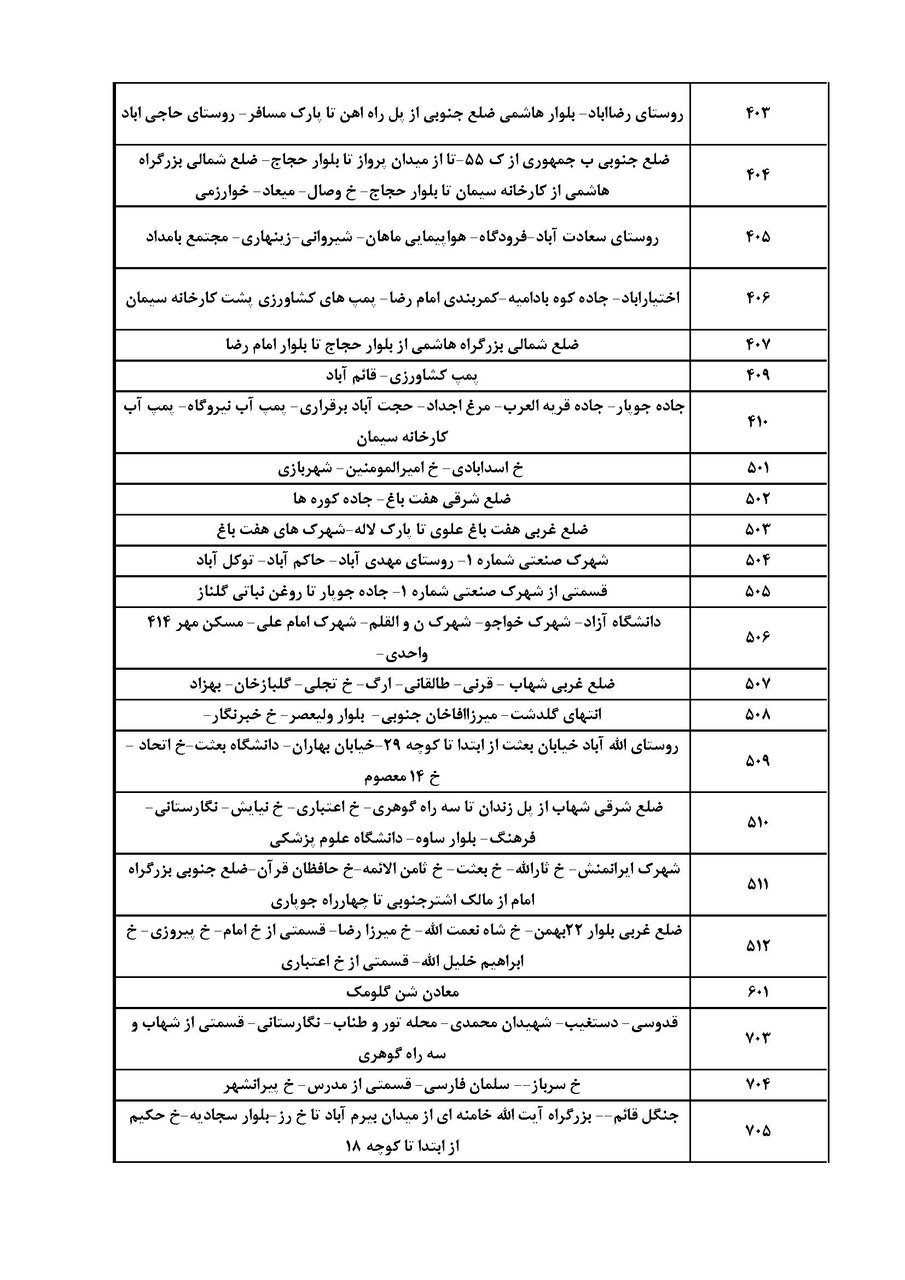 برنامه قطعی برق کرمان شنبه ۲۵ مرداد ۱۴۰۴ + جدول