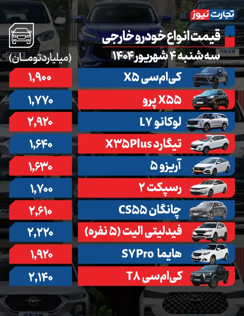 خارجی ۳ ak3249