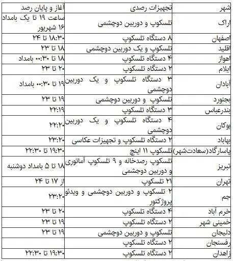 ماه
