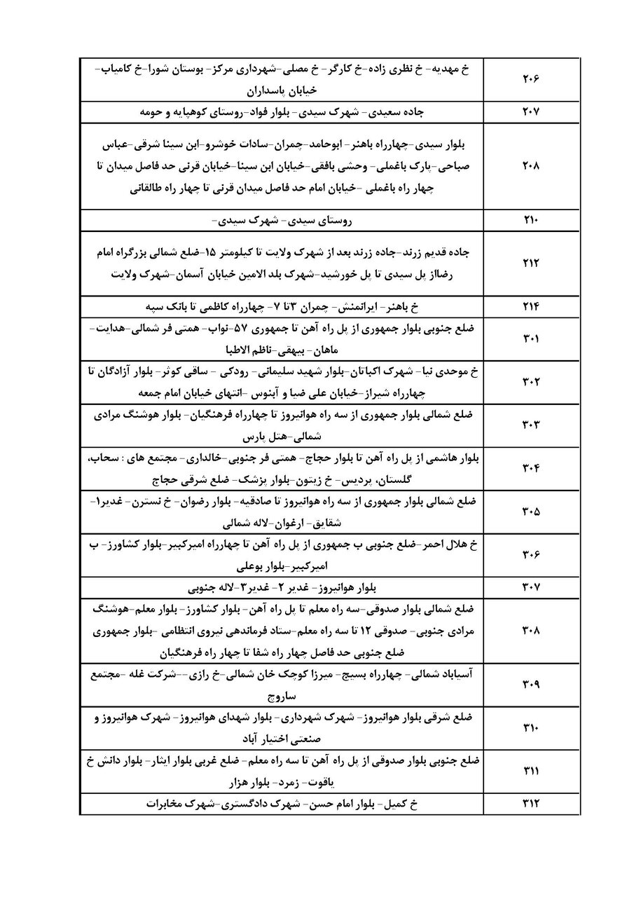برنامه قطعی برق کرمان یکشنبه ۱۶ شهریور ۱۴۰۴ + جدول