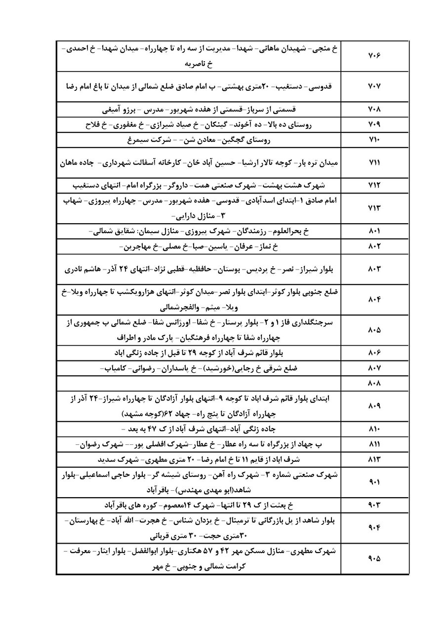 برنامه قطعی برق کرمان شنبه ۲۲ شهریور ۱۴۰۴ + جدول