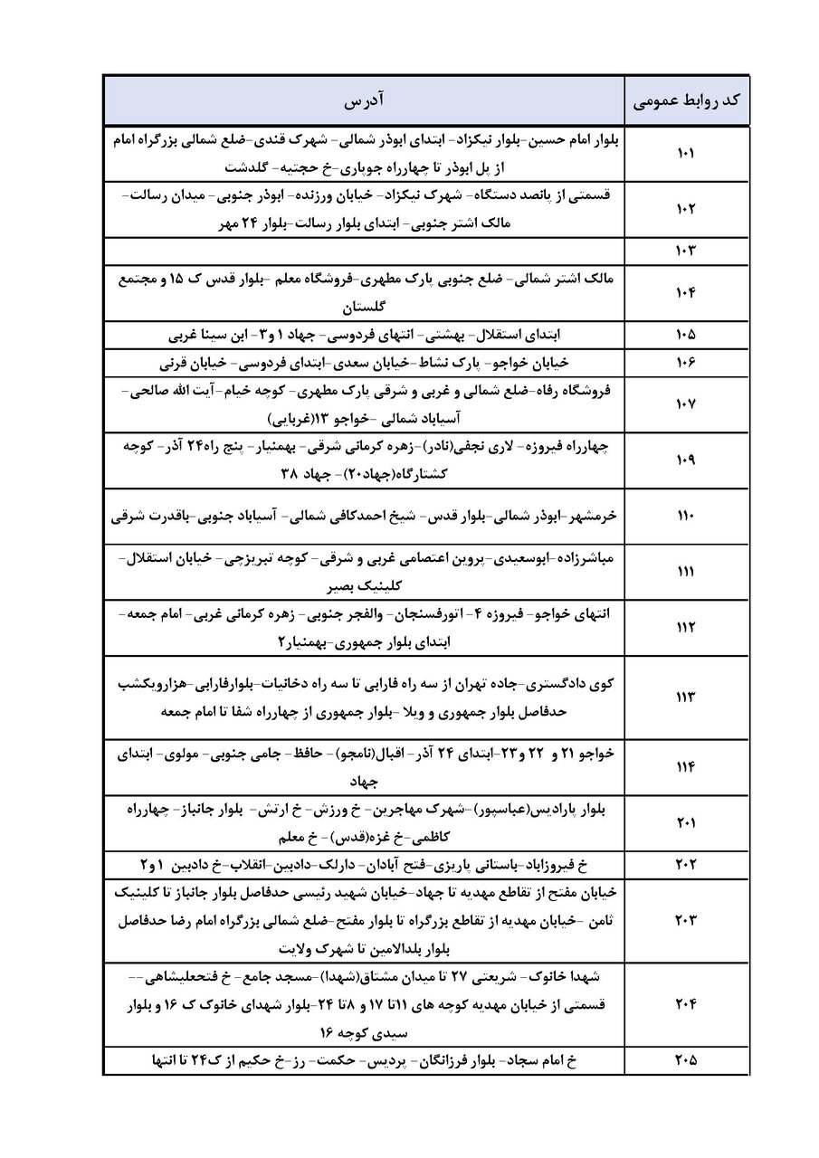 برنامه قطعی برق کرمان سه‌ شنبه ۱۸ شهریور ۱۴۰۴ + جدول