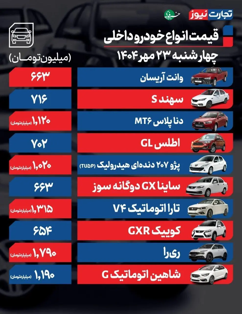 IMG_20251015_082717_146