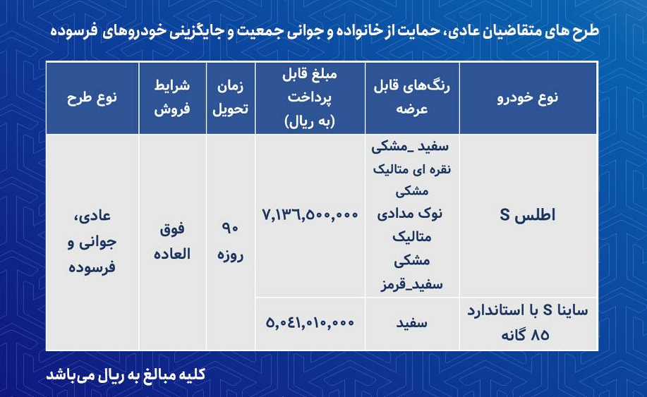 فروش فوق‌العاده اطلس و ساینا سایپا از فردا