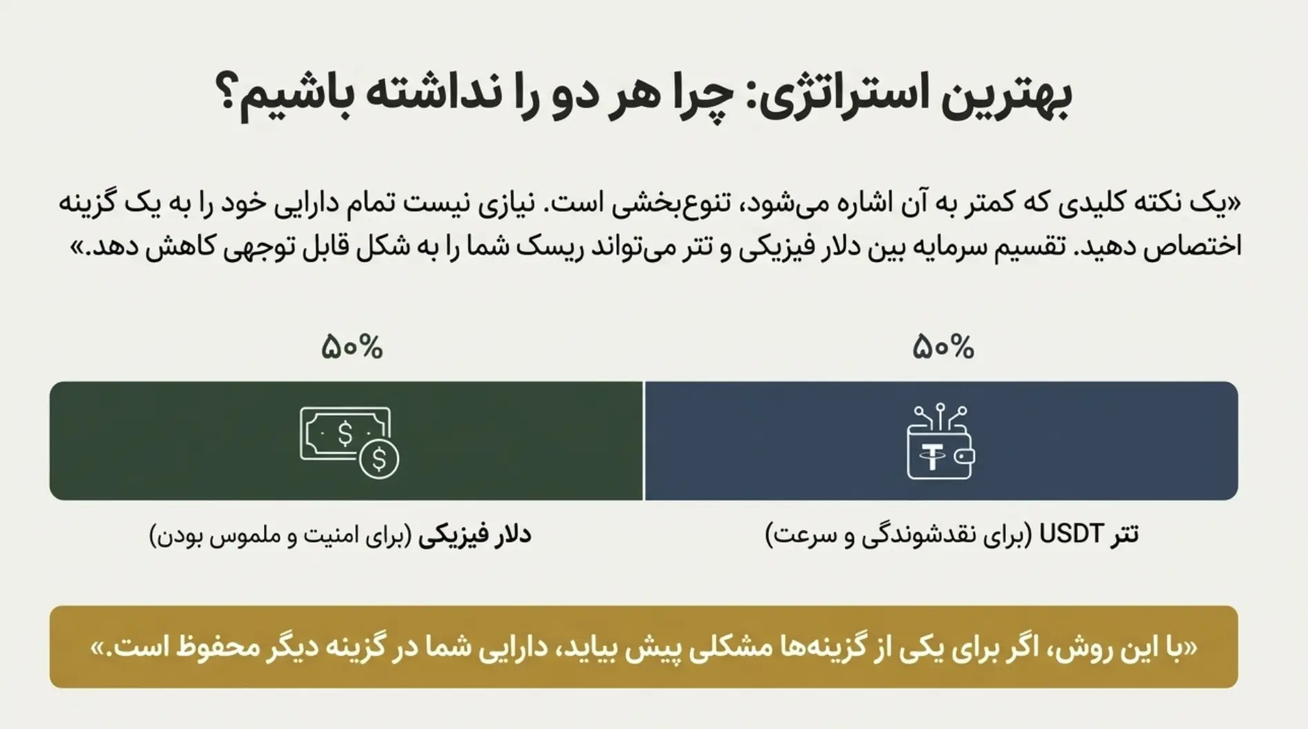 تتر USDT بخریم یا دلار؛ کدام بهتر است؟ راهنمای تبدیل تومان به تتر - تصویر 1