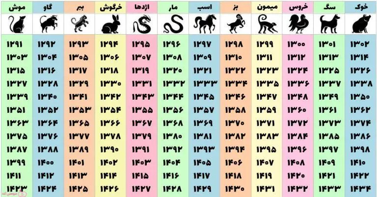 سال 1405 سال اسب