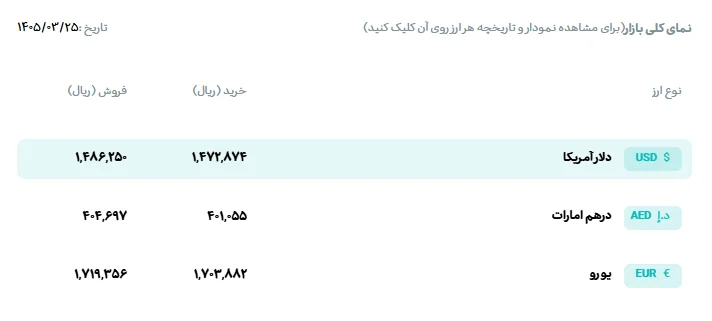 Capture2