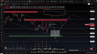 تحلیل بیت کوین: حرکت مهم تا چند ساعت دیگر