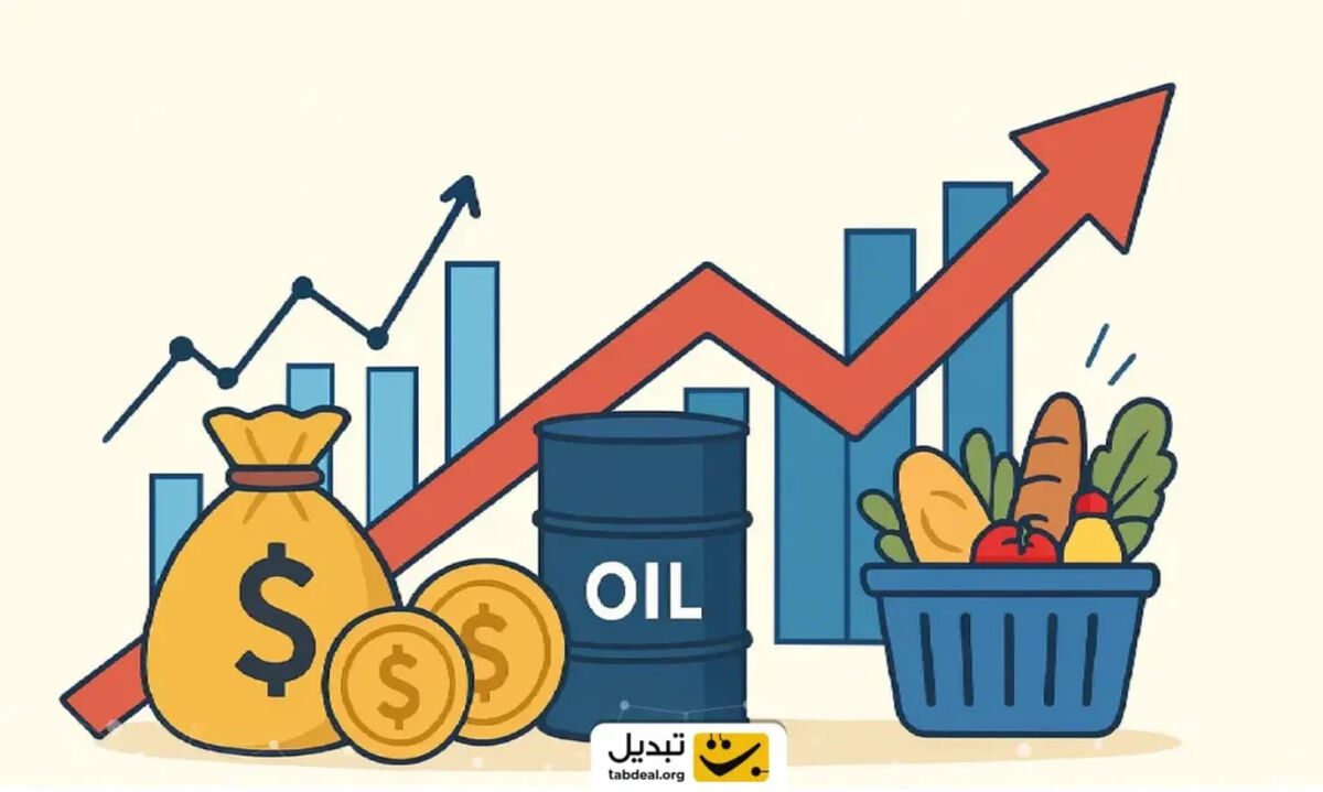 پولی شدن کسری بودجه؛ راز پنهان تورم سرسام‌آور ۱۴۰۴ که همه باید بدانند!