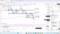 تحلیل بیت کوین امروز 24 آبان 1404