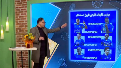 کوین یامگا قهرمان شد!
