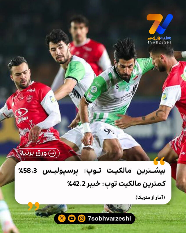 MTI1MTg33Wly
