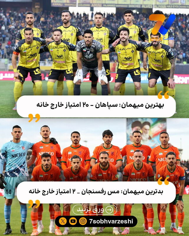 MTI1MTgz9NFH