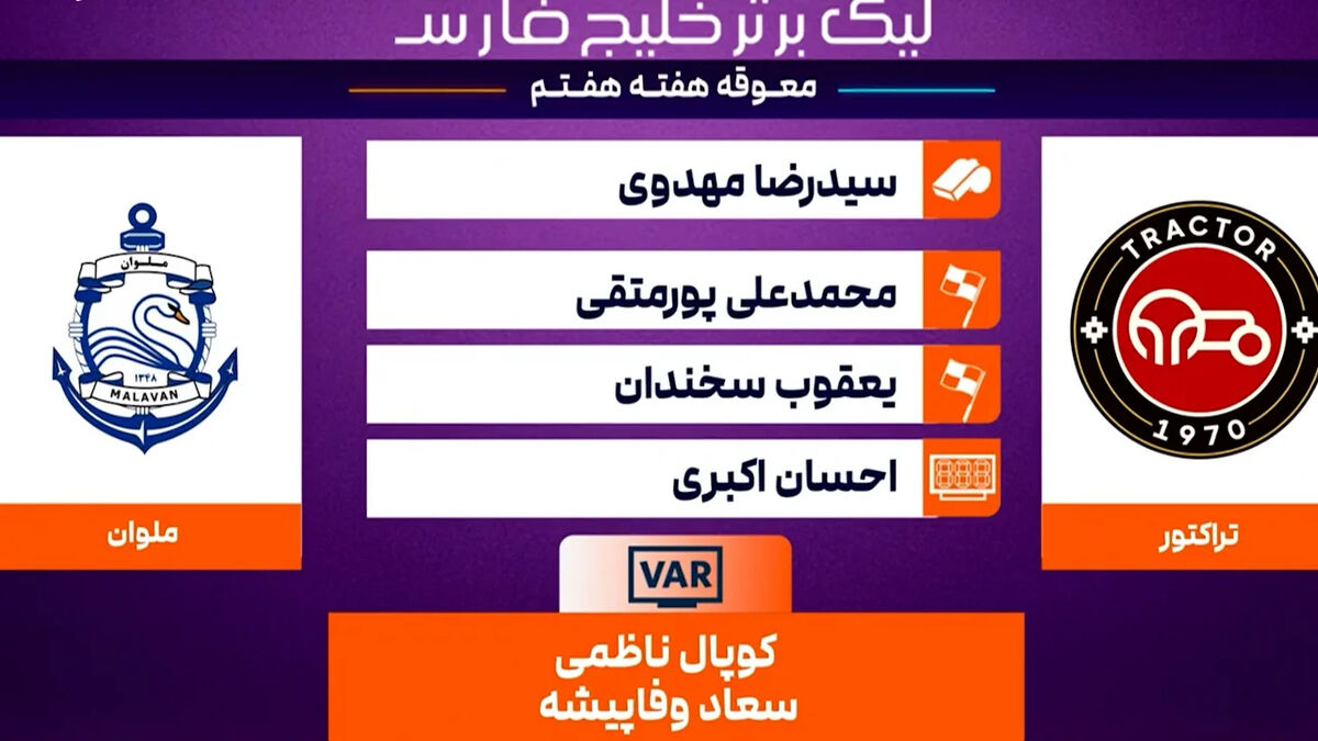 کارشناسی داوری تراکتور – ملوان