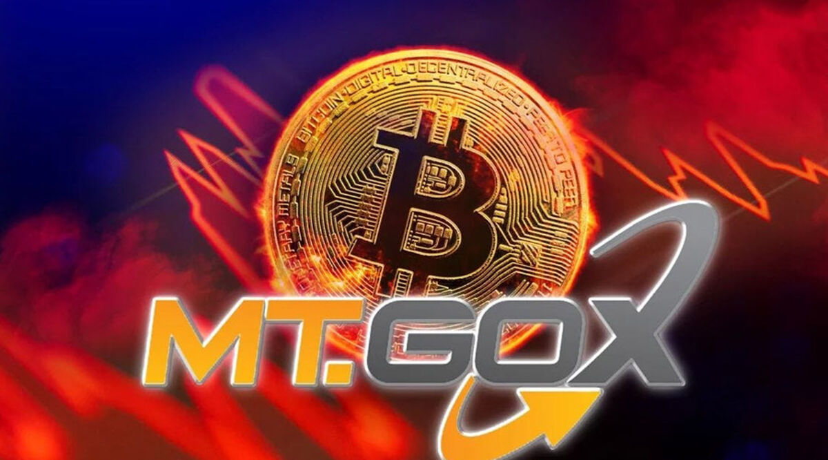 انتقال بیش از ۱۰ هزار بیت‌کوین توسط مت‌گاکس همزمان با افت قیمت‌ها در بازار