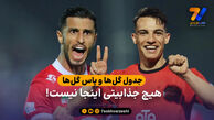 جدول گل‌ها و پاس گل‌ها؛ هیچ جذابیتی اینجا نیست!