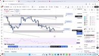 تحلیل شیبا امروز 28 آبان 1404