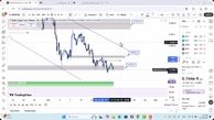 تحلیل بیبی دوج امروز 28 آبان 1404