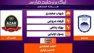 کارشناسی داوری چادرملو – شمس آذر