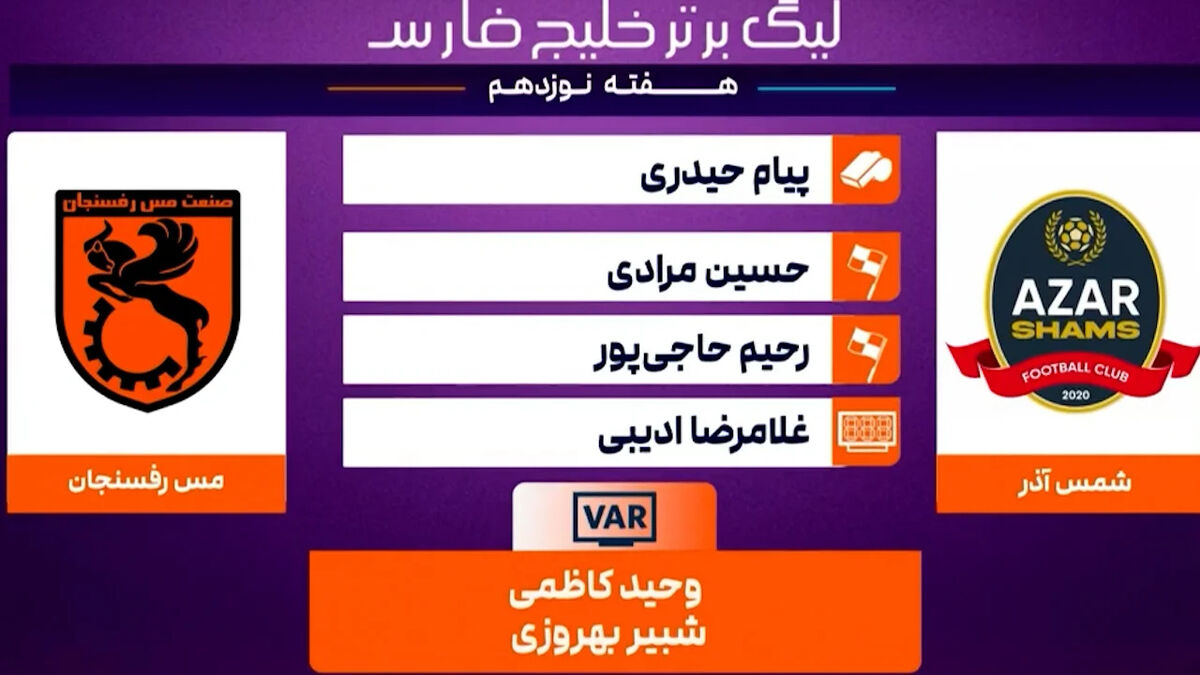 کارشناسی داوری شمس آذر  – مس رفسنجان