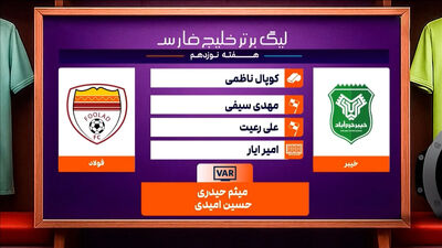 قلعه نویی: وعده صعود و یک هفته تعطیلی کشور برای شرایط عادی بود نه شرایط جنگی