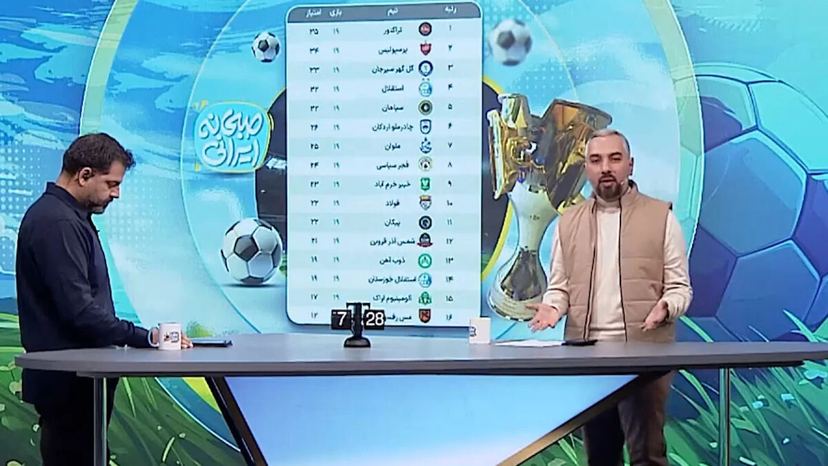 برنامه بازی های هفته بیستم رقابت های لیگ برتر
